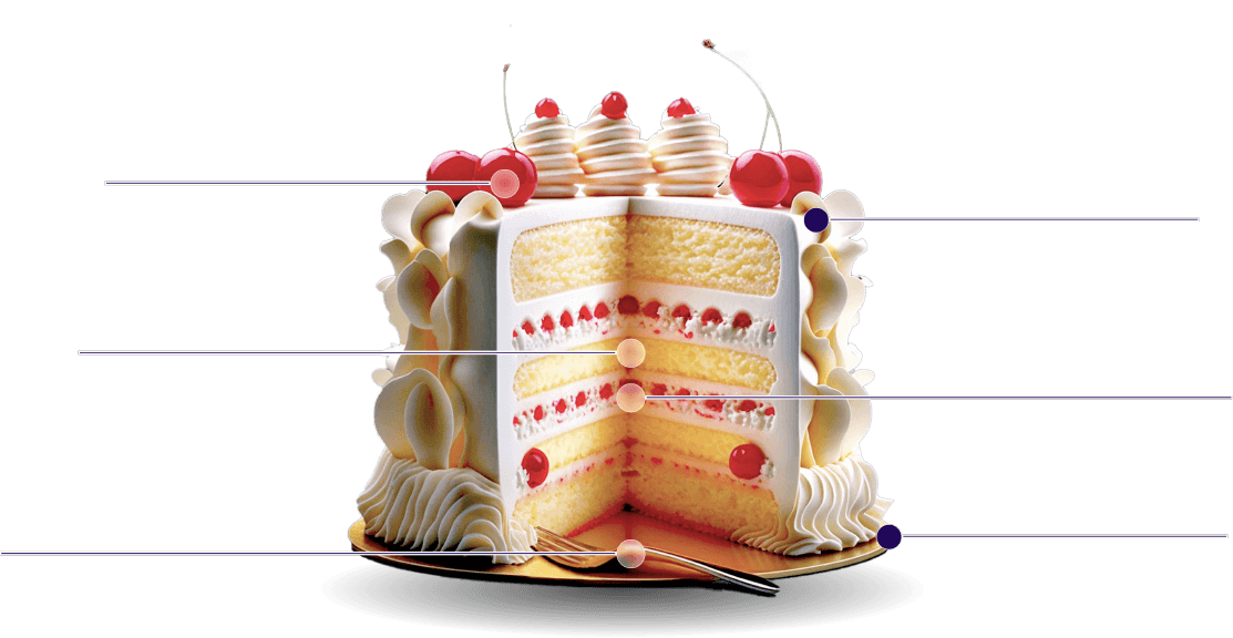 cake