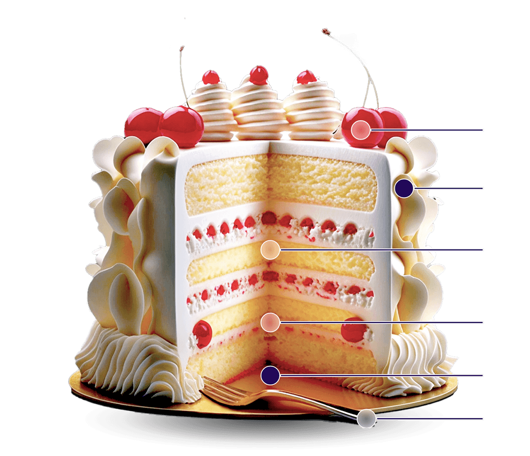 cake