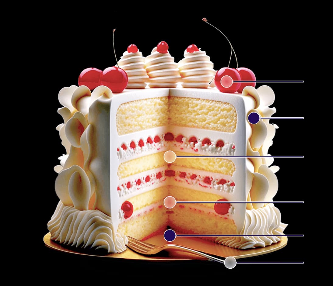 cake
